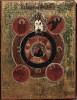 Antique 19c Russian icon of The All-seeing Eye(7777)